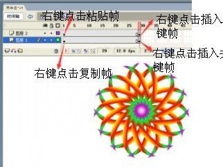 flash制作一种可以转动的绚丽花环