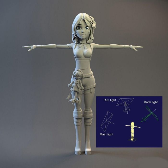 MAYA制作可爱带着眼睛的卡通女孩角色