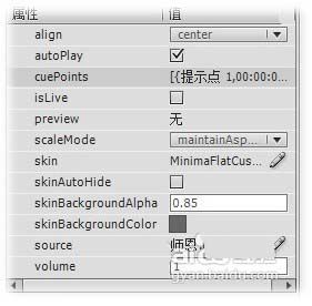 flash怎么调用外部flv视频? flash加载外部视频的教程