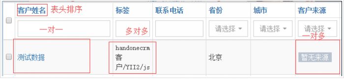 Yii2中hasOne、hasMany及多对多关联查询的用法详解