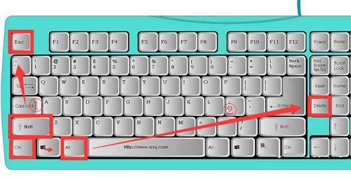 Win7系统Softmanager进程无法终止的解决方法