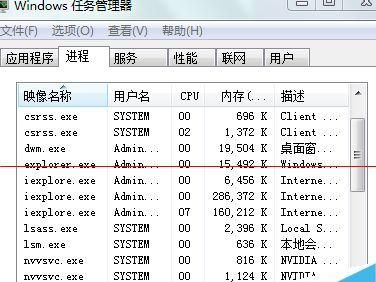 怎么快速判断哪些进程是系统进程最简单的方法