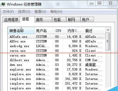 怎么快速判断哪些进程是系统进程最简单的方法