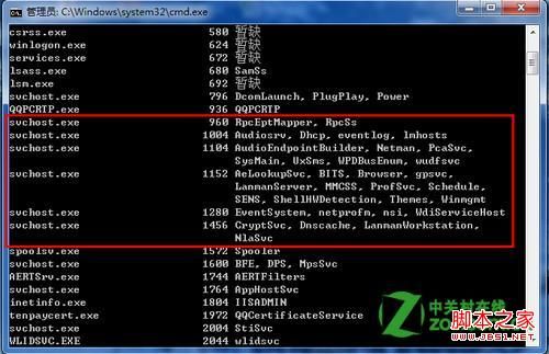 Svchost.exe进程CPU占用100％解决探讨