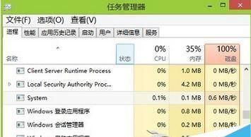 ntoskrnl.exe是什么进程？Win8系统ntoskrnl.exe进程介绍